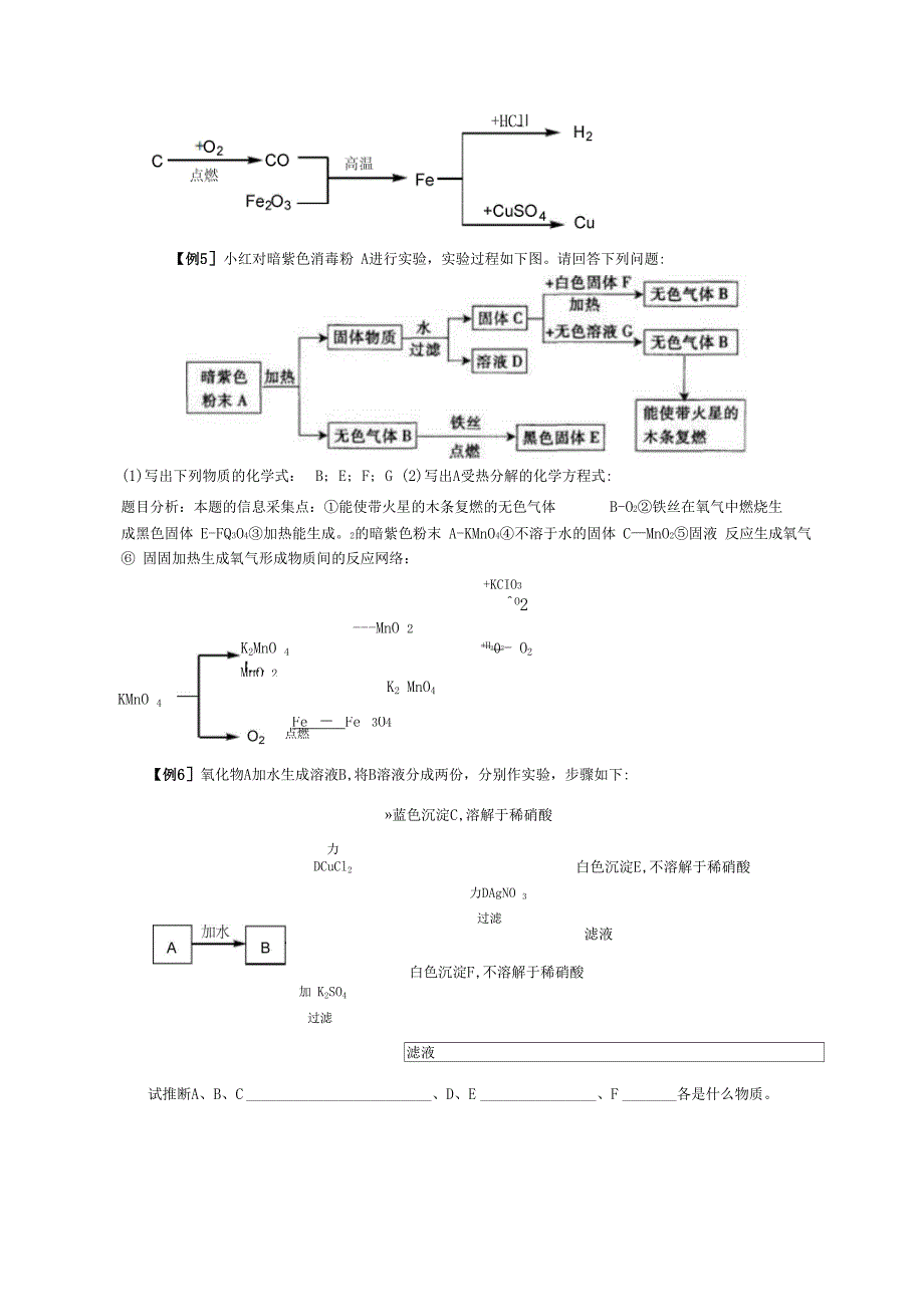 初中化学专题讲座推断题突破_第4页