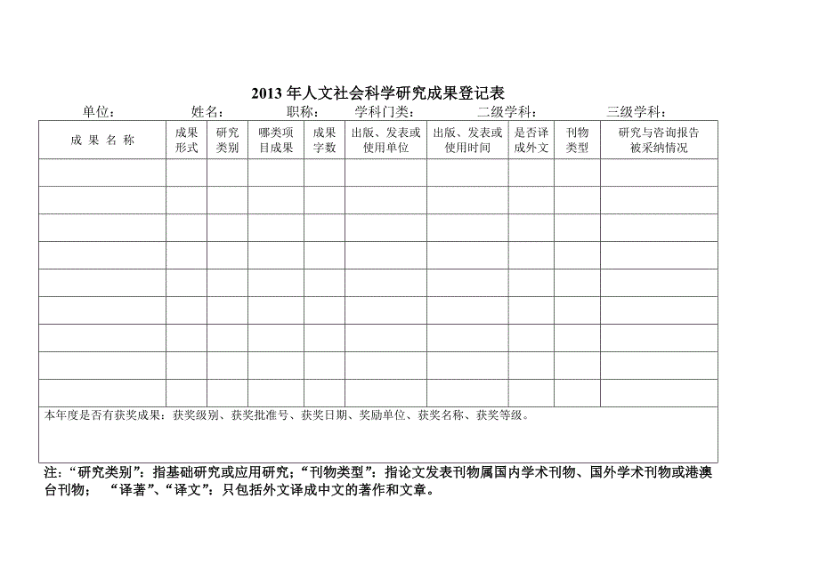 精选文档人文社会科学研究成果登记表_第1页