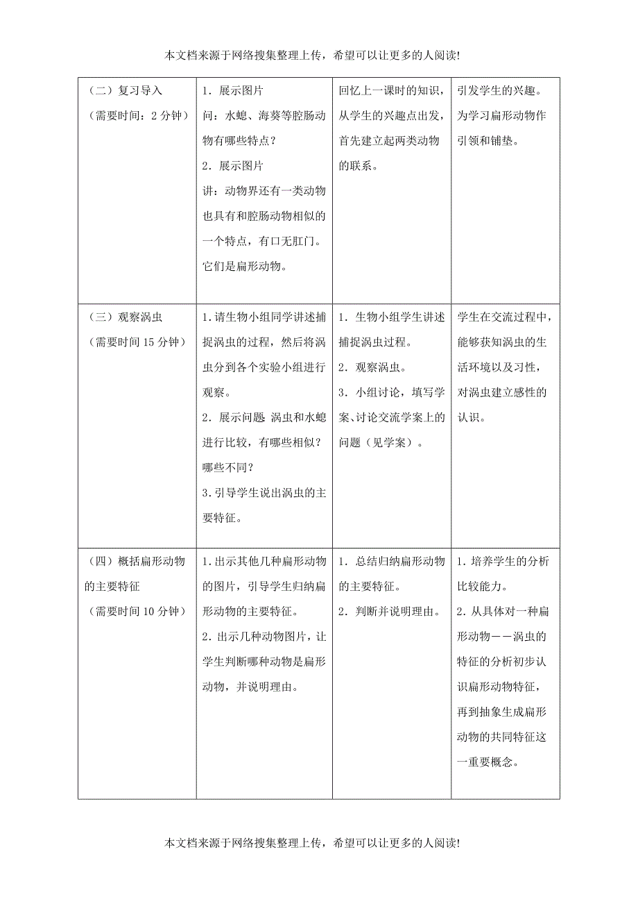 八年级生物上册 5.1.1《腔肠动物和扁形动物》（第2课时）教案1 （新版）新人教版_第2页