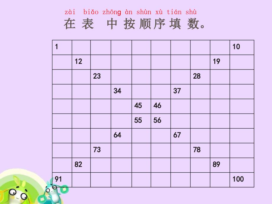 北师大小学数学一下3.6做个百数表PPT课件(7)_第2页