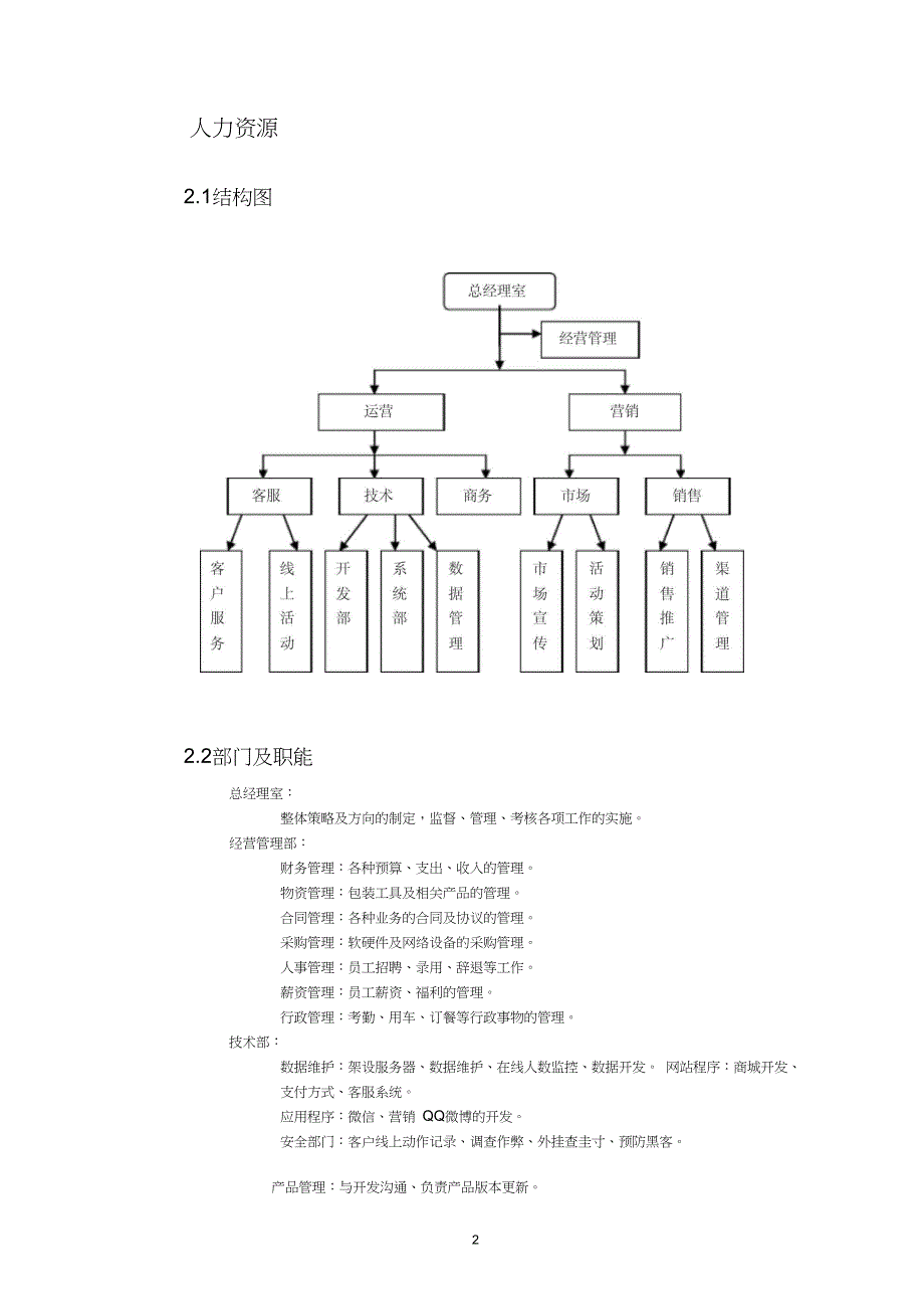 产品经理运营计划书_第2页