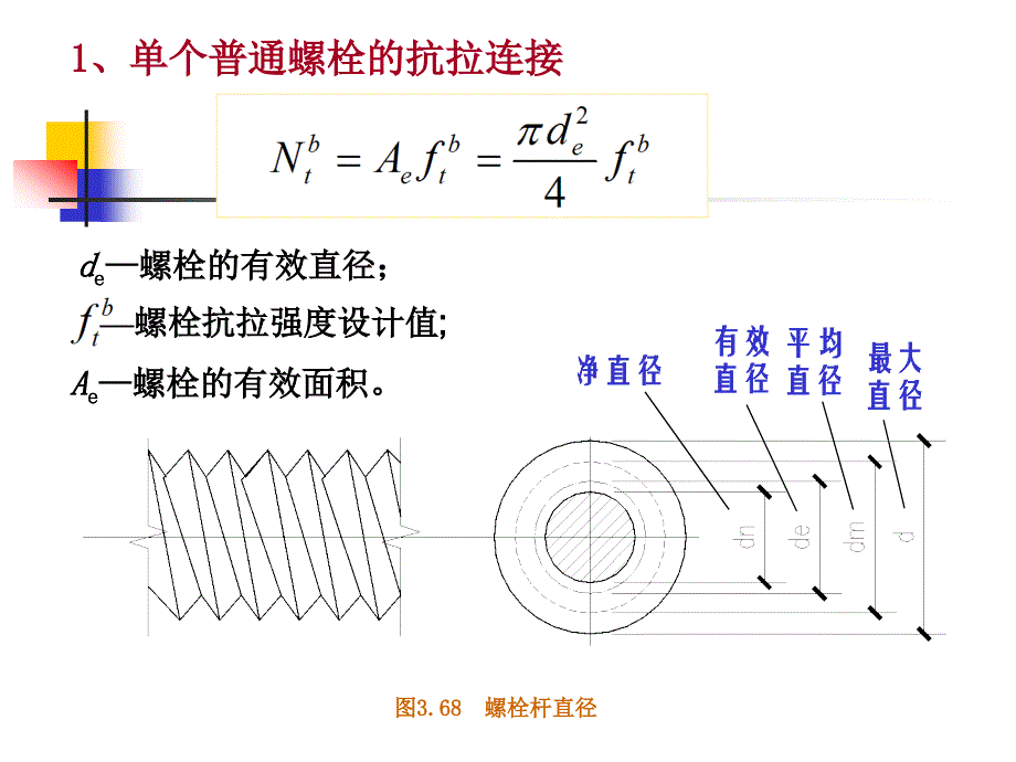 受拉螺旋连接_第2页