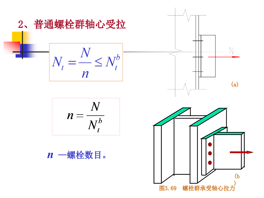 受拉螺旋连接_第3页