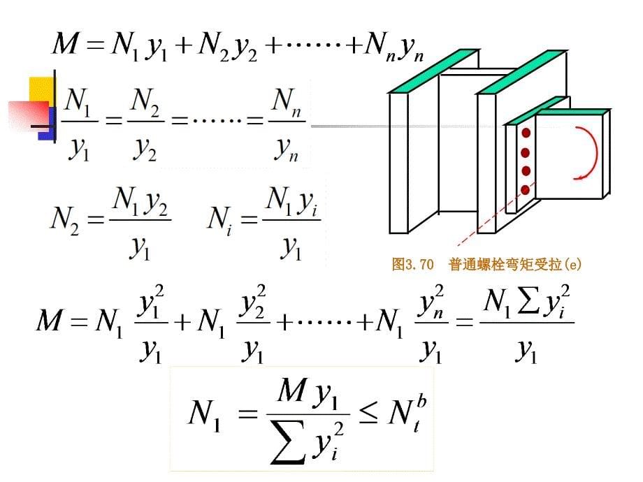 受拉螺旋连接_第5页