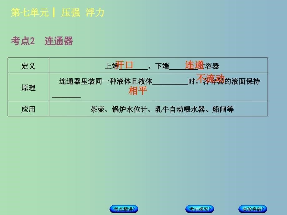 中考物理复习第七单元压强浮力第11课时液体的压强课件.ppt_第5页