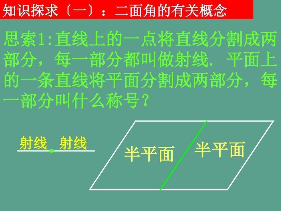 二面角的有关概念面面垂直判定ppt课件_第5页