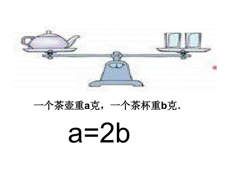 苏教版五年级下册等式的性质pt课件之一_第3页