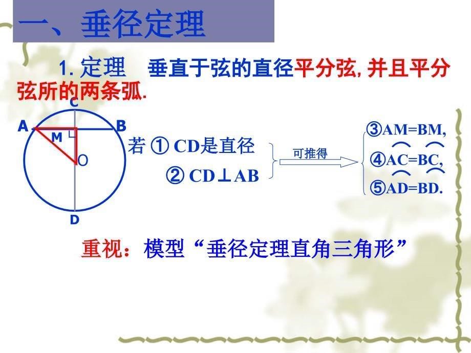 圆与圆有关的位置关系_第5页