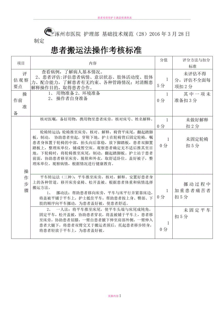 患者搬运法操作考核标准_第1页