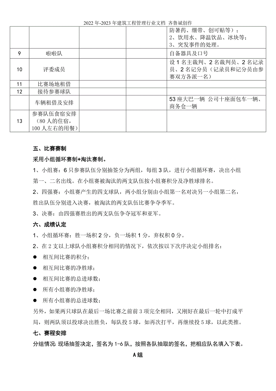 物业公司员工篮球赛策划方案_第2页