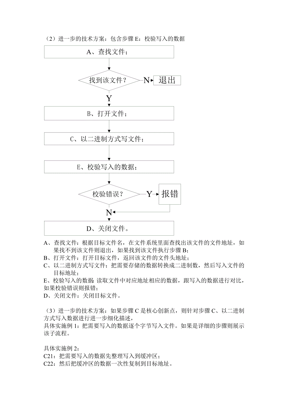 计算机软件发明专利技术交底资料范例_第2页