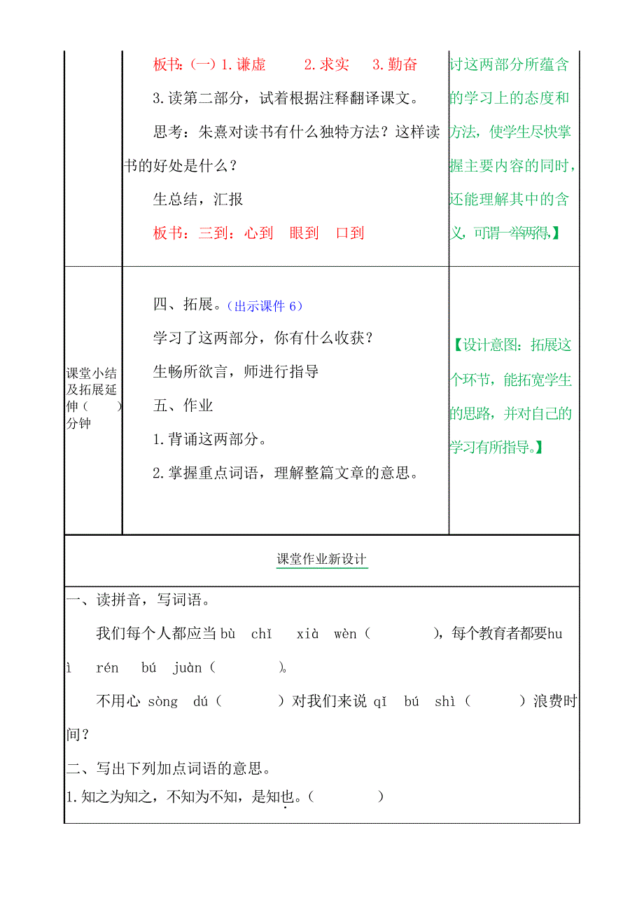 部编版五年级语文上古人谈读书 教案_第3页