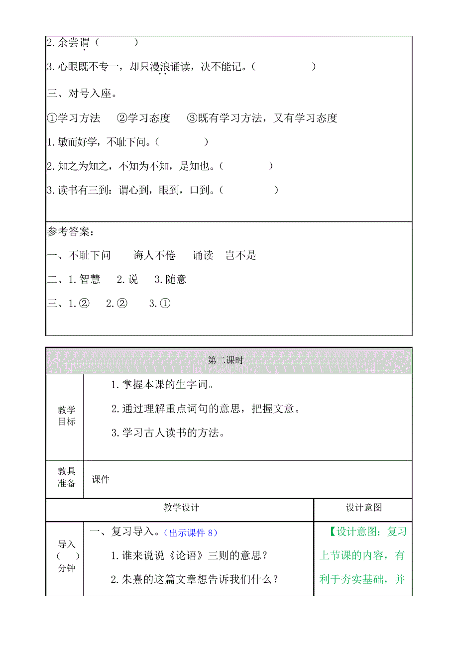 部编版五年级语文上古人谈读书 教案_第4页