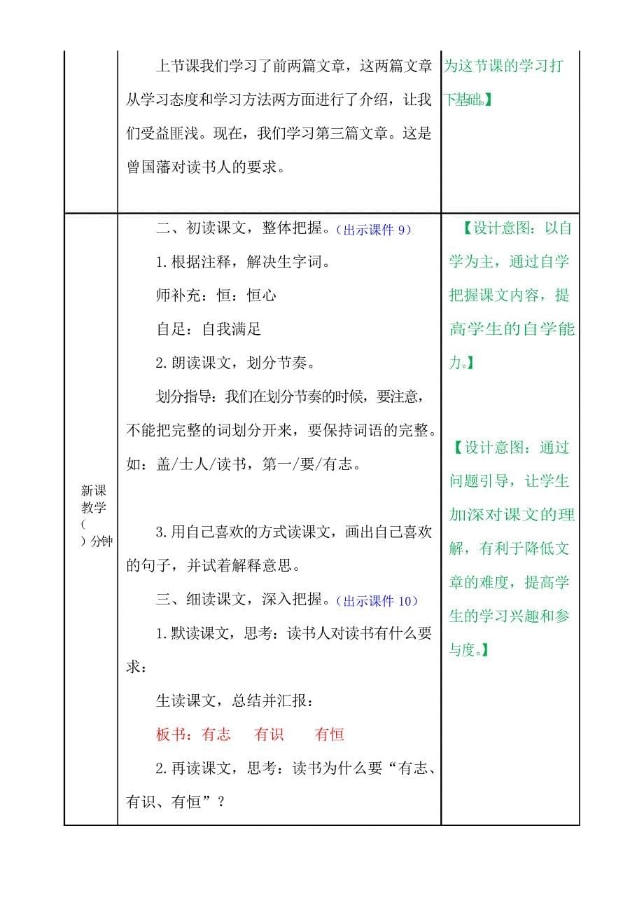 部编版五年级语文上古人谈读书 教案_第5页