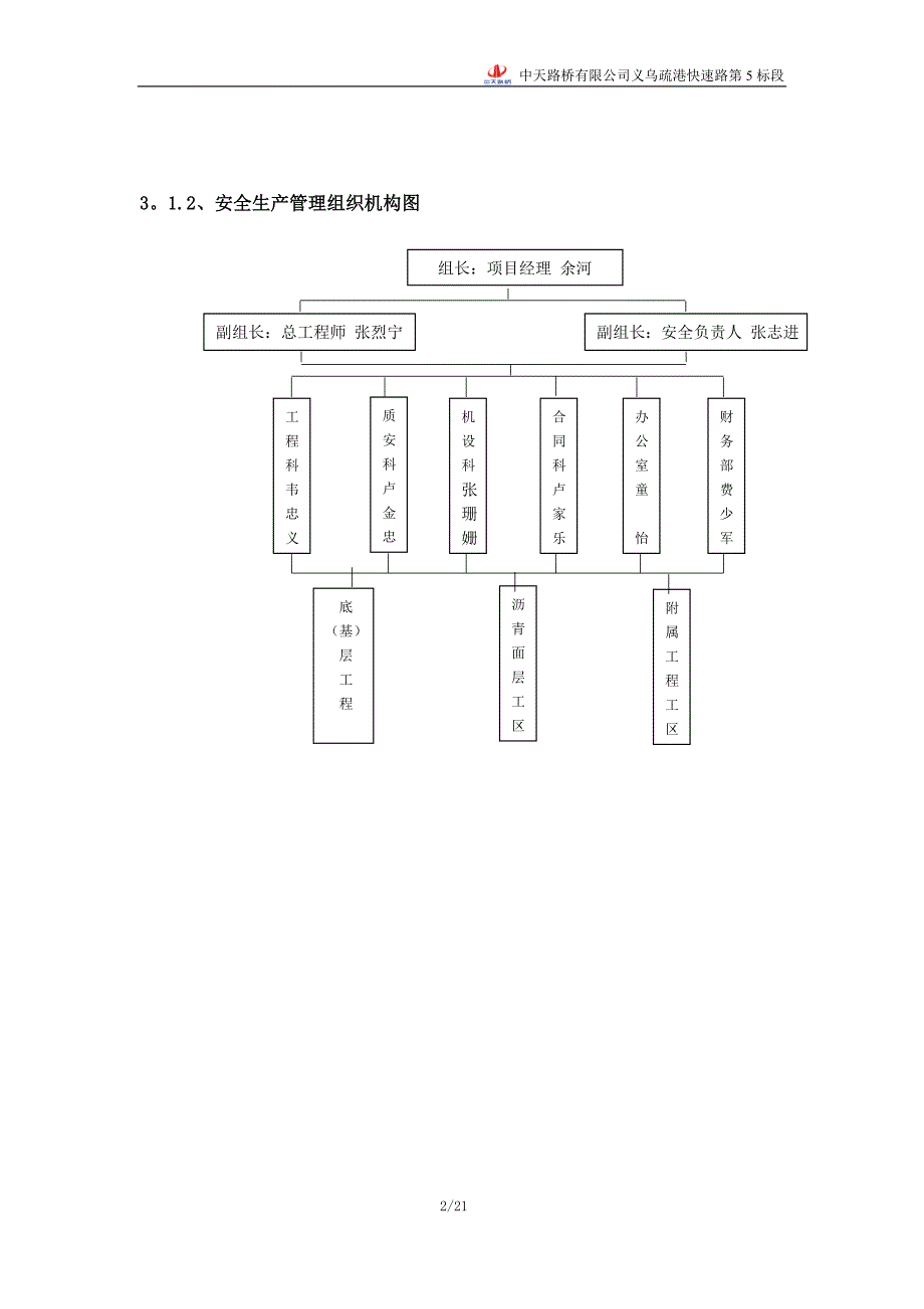 工程施工安全保证体系文件_第2页