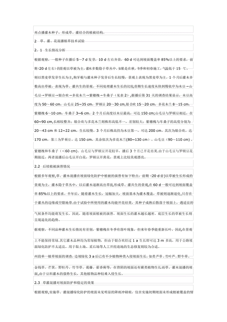 边坡绿化草、灌、花混播植草技术方案_第2页