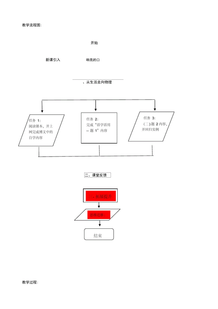 《(一)滑轮组机械效率--“竖滑轮”》_第2页