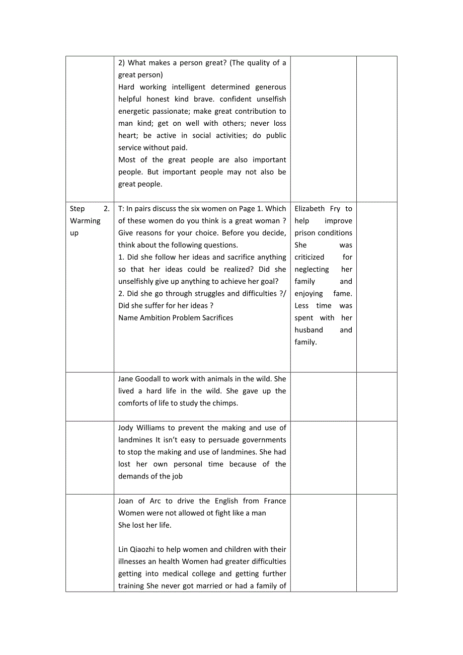 福建省高二英语必修4-Unit-1-Women-of-achievement全套教案_第2页