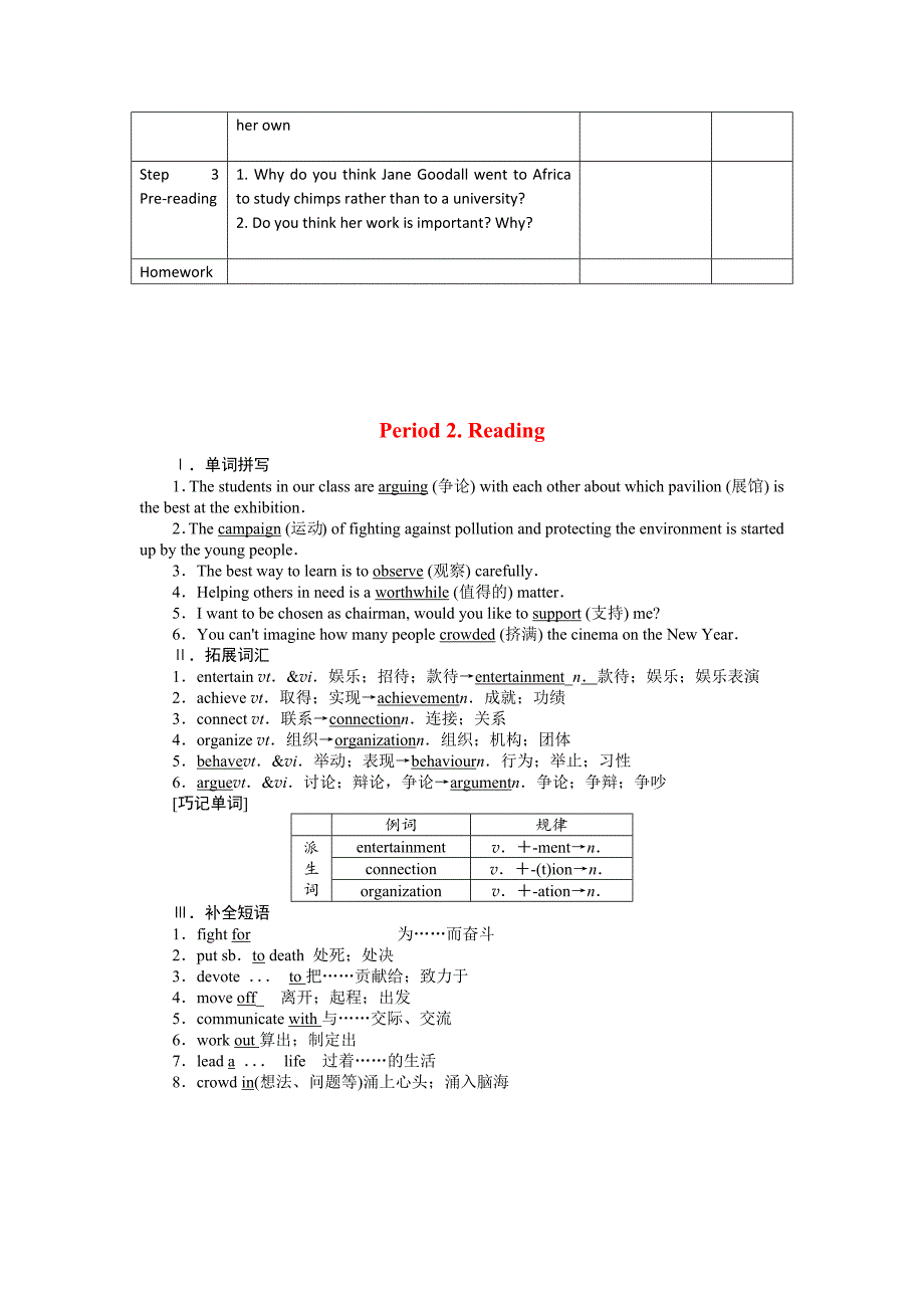 福建省高二英语必修4-Unit-1-Women-of-achievement全套教案_第3页