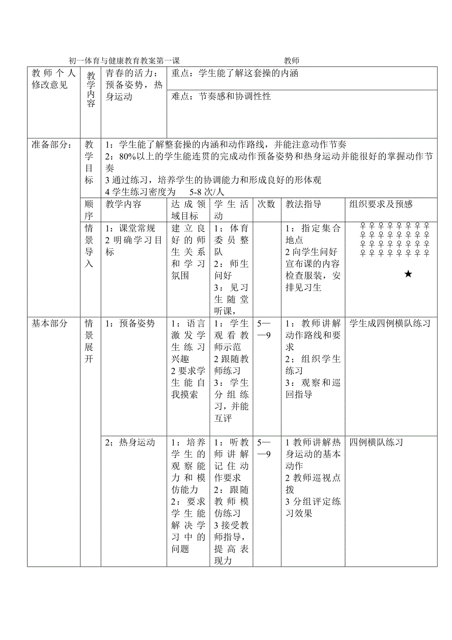 七年级体育与健康教育教案第一课_第1页