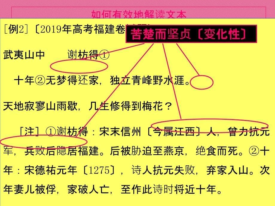 如何有效地解读诗歌鉴赏ppt课件_第5页