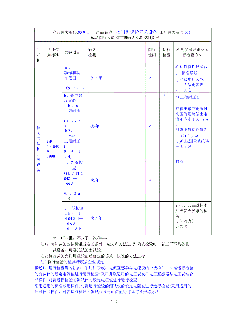 0314-J控制和保护开关（设备）_第4页