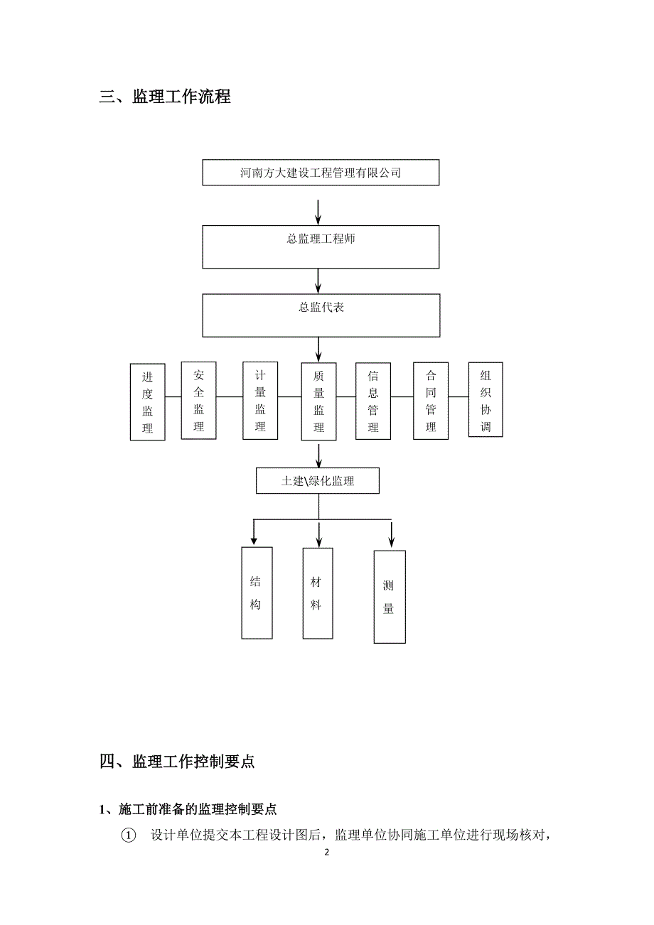 苗木种植与养护工程监理实施细则_第5页