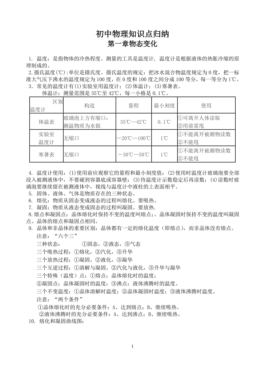 初中物理知识点总结_第1页