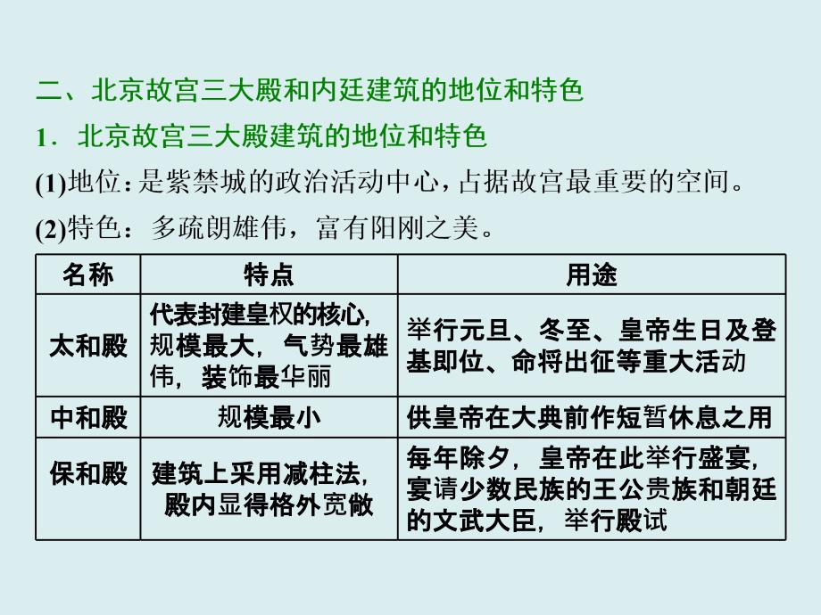 高中历史人教版选修4选修6浙江专版课件专题十一宫殿园林和古城古村落_第2页