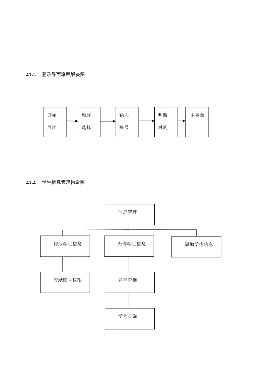 教学教务基础管理系统_第3页