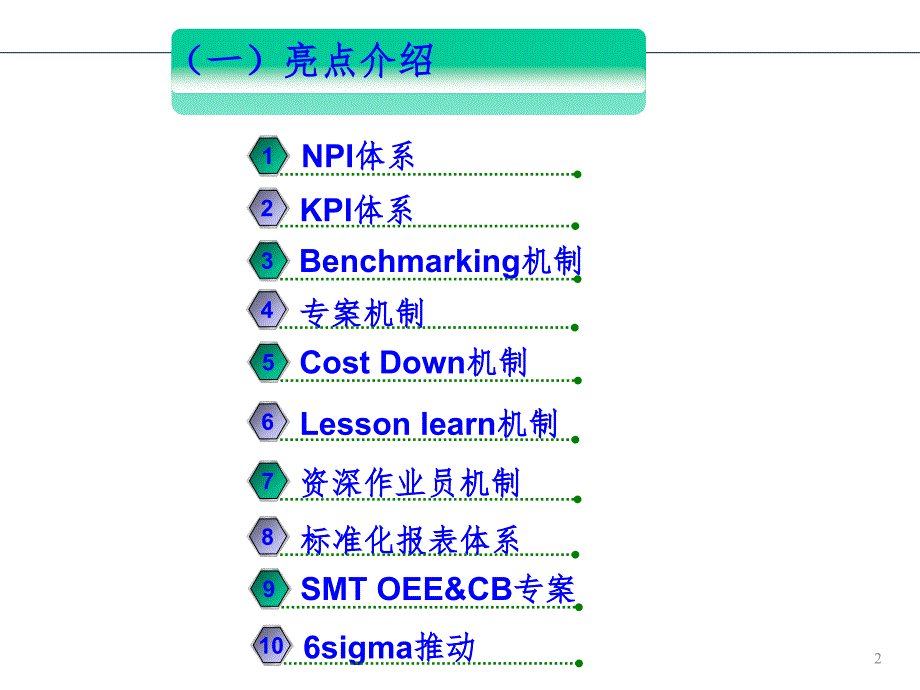 生产运作与管理之TPV亮点_第2页