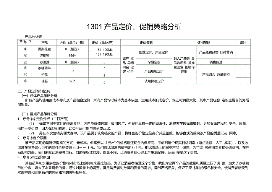 产品定价、促销策略分析_第1页