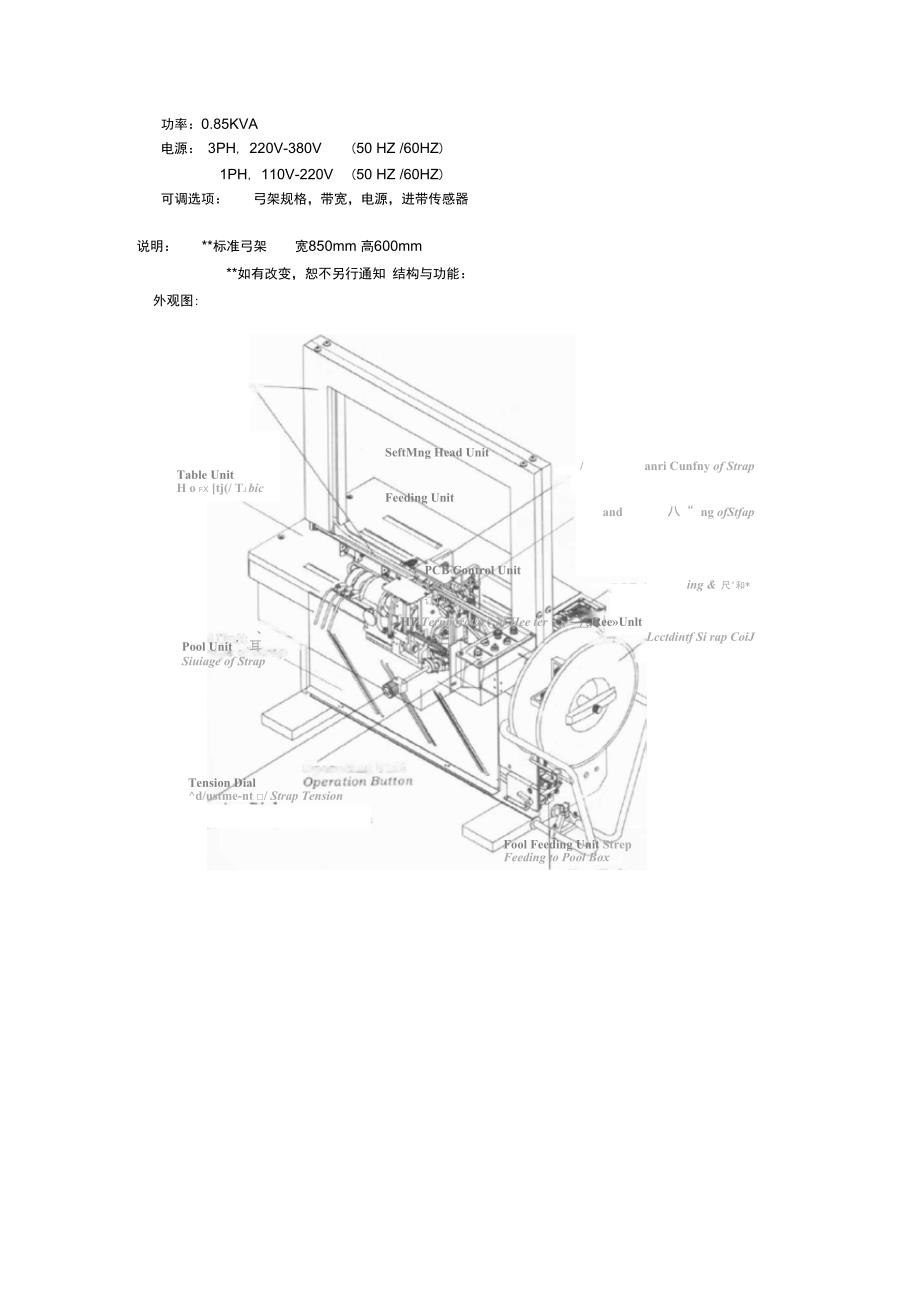 打包机说明书_第3页
