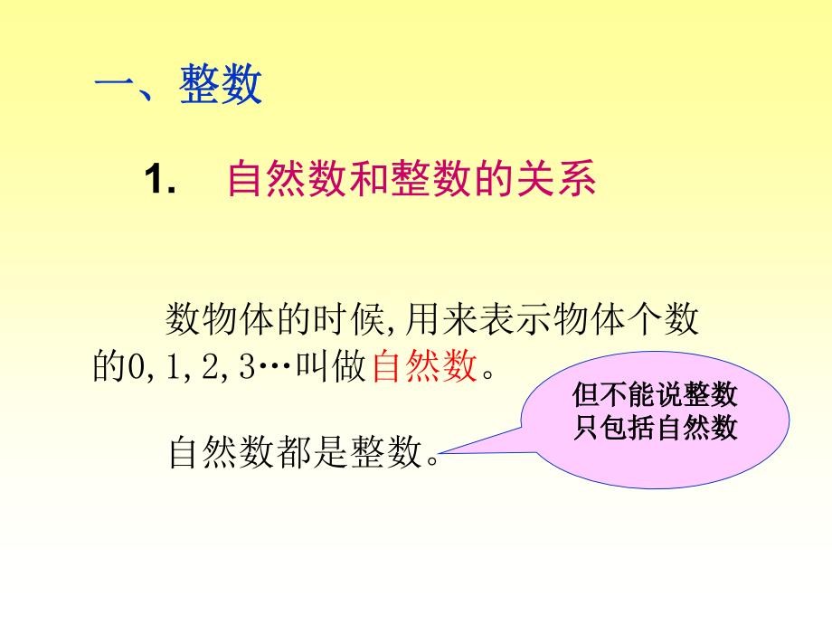 数学六年级下册数的认识整理与复习_第2页