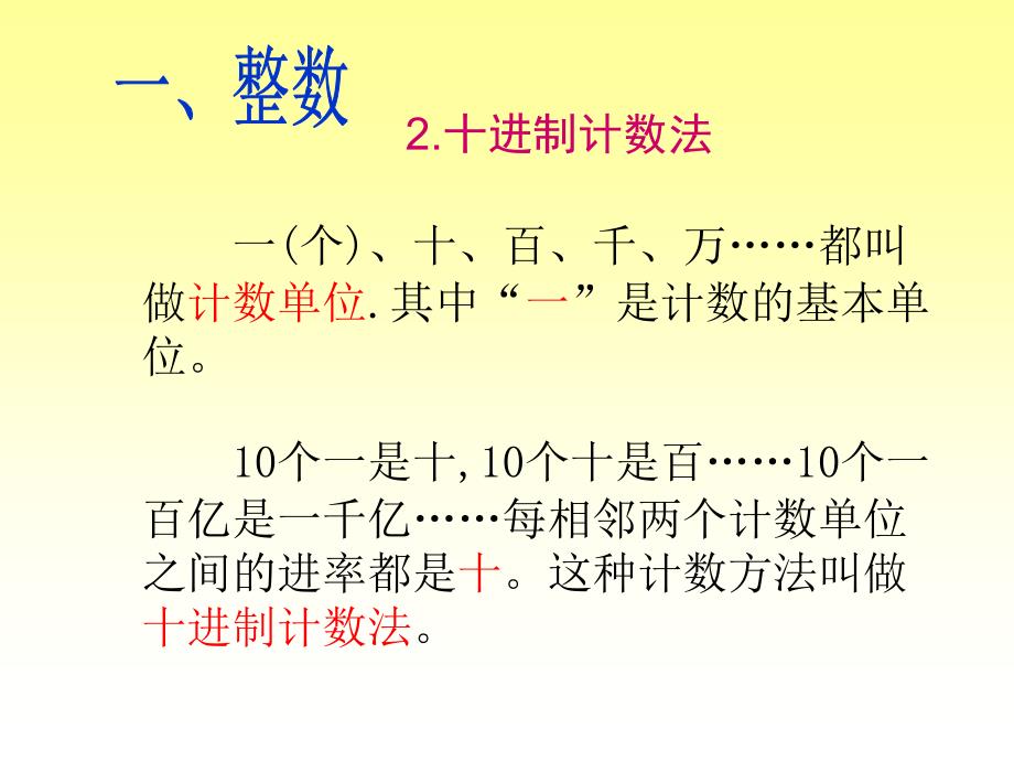 数学六年级下册数的认识整理与复习_第3页