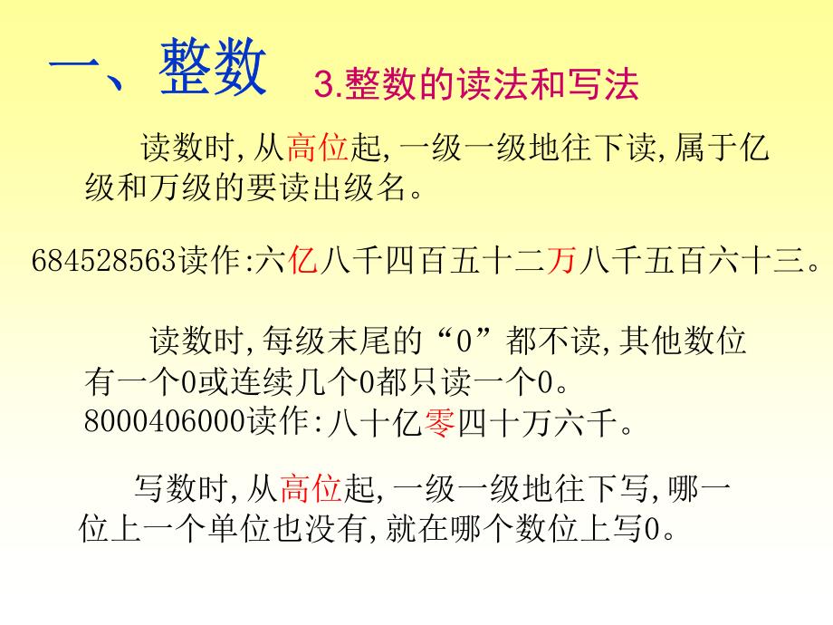 数学六年级下册数的认识整理与复习_第4页