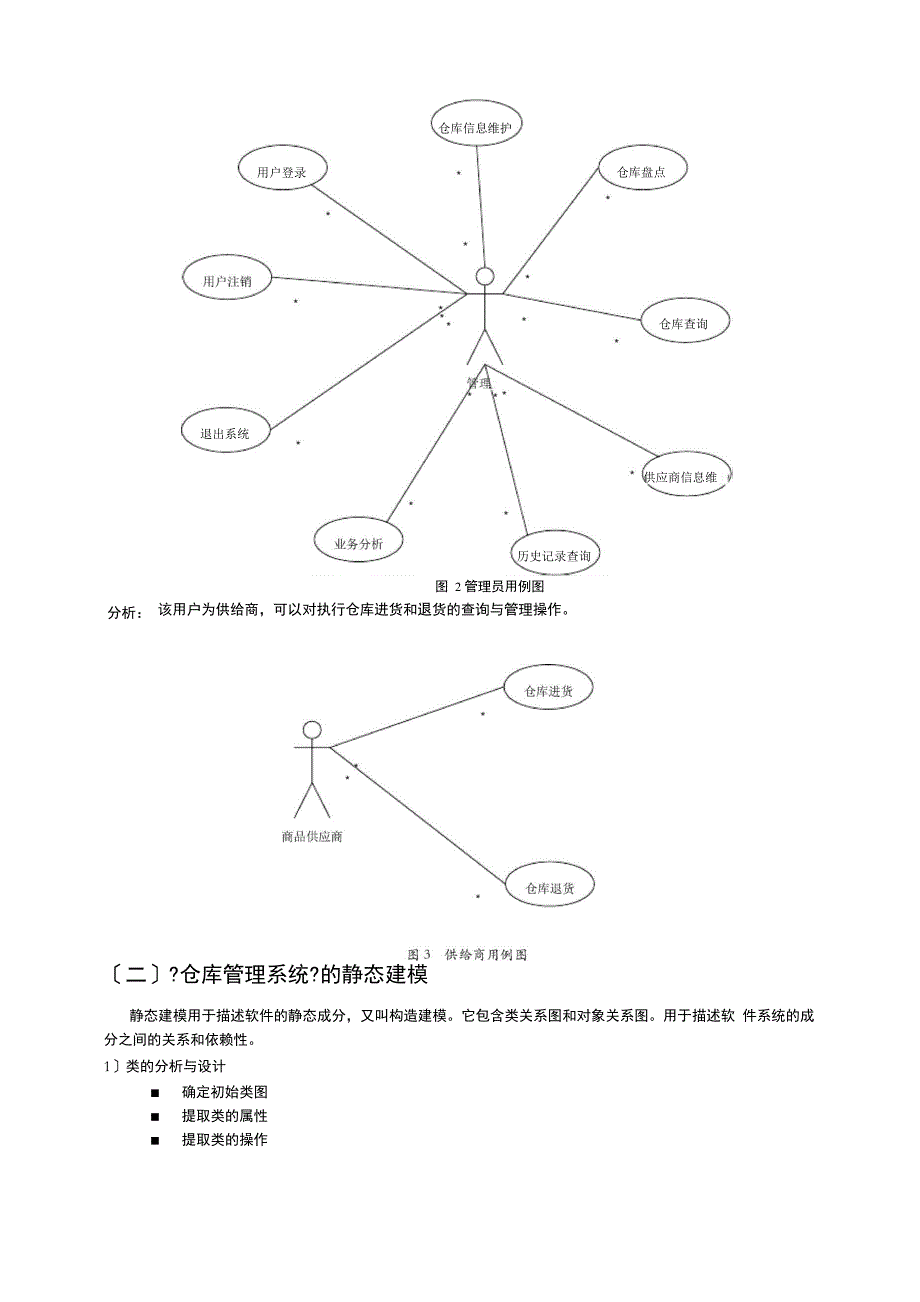 仓库管理系统课程设计报告UML_第4页