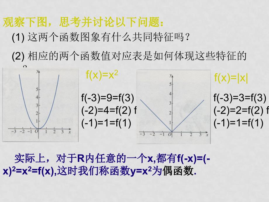 数学：第二章《函数的奇偶性》素材（新人教A版必修1）_第2页