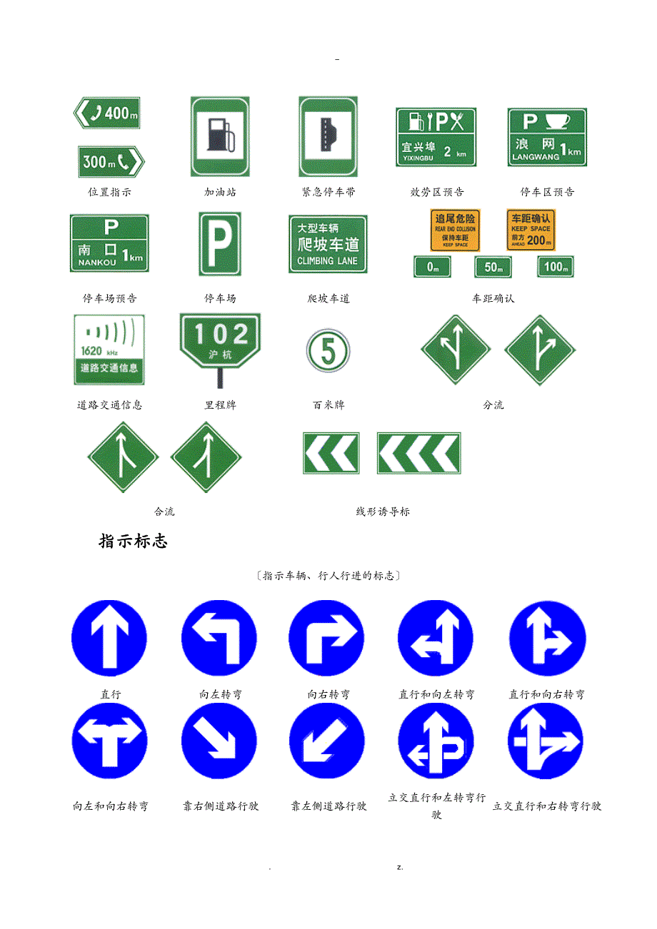 路标路牌标志_第4页