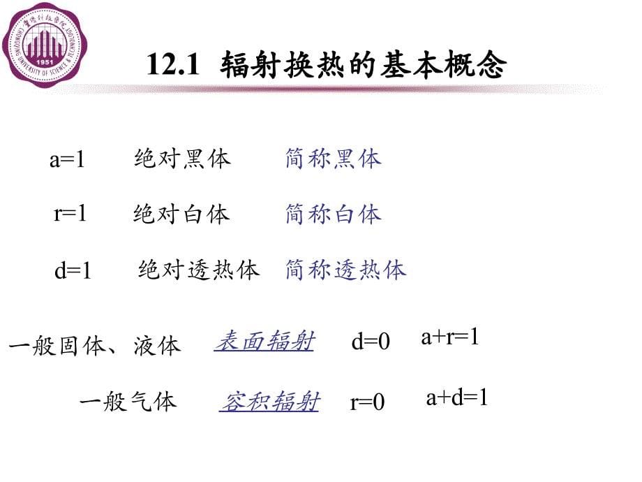 辐射换热的基本概念课件_第5页