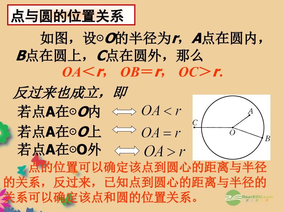 《2821_点和圆的位置关系》课件1_华东师大版_第3页