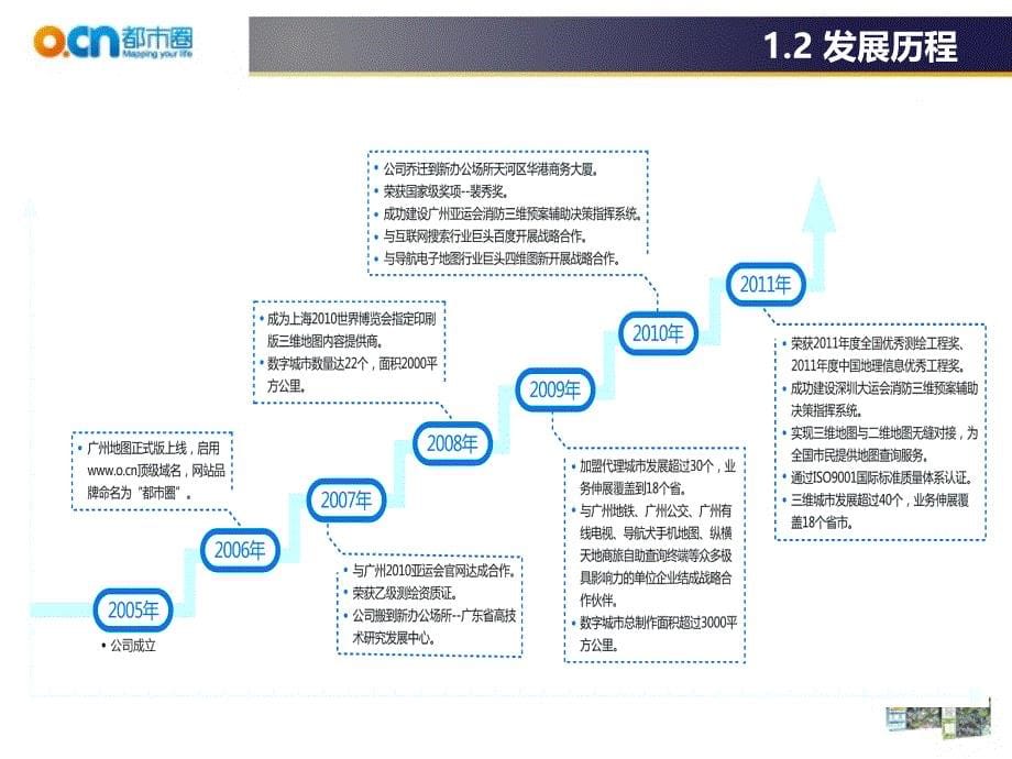 三维城市综合管理系统_第5页