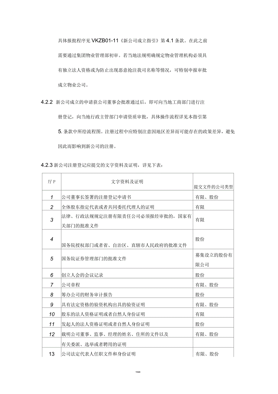 万科物业管理公司筹建工作指引_第2页