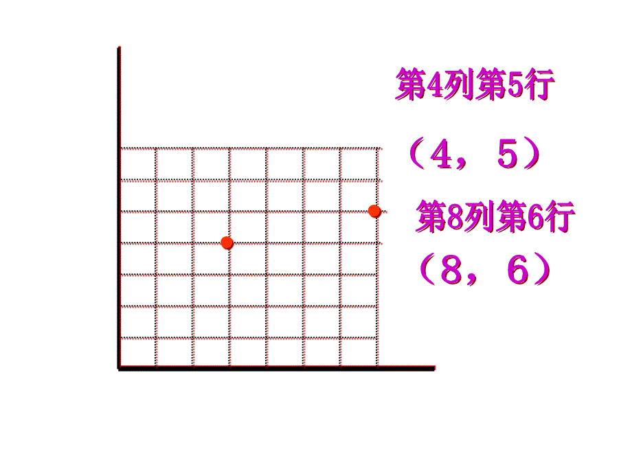 确定位置1[1]_第4页