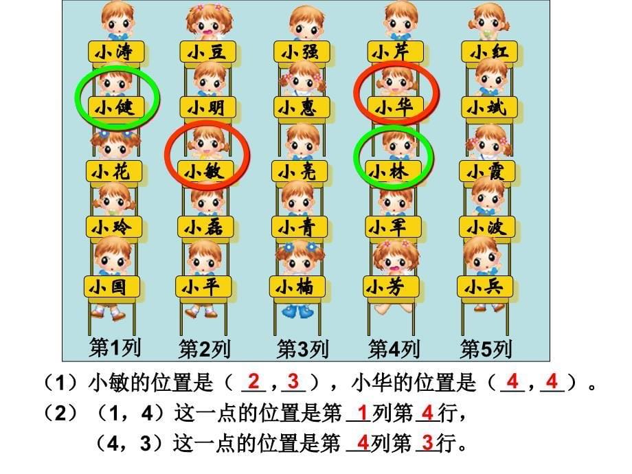 确定位置1[1]_第5页