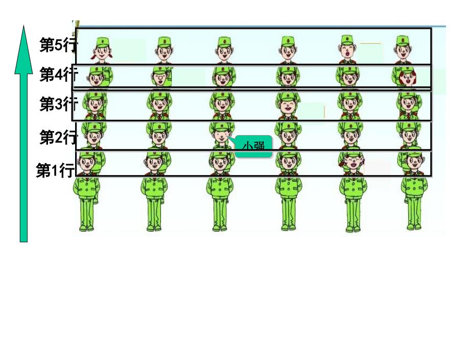 人教新版数学小学五年级上册教学课件用数对确定位置_第4页