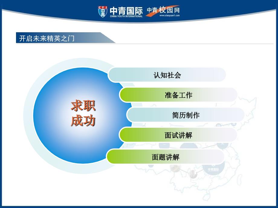 挑战职场第一关简历制作与面试技巧_第3页