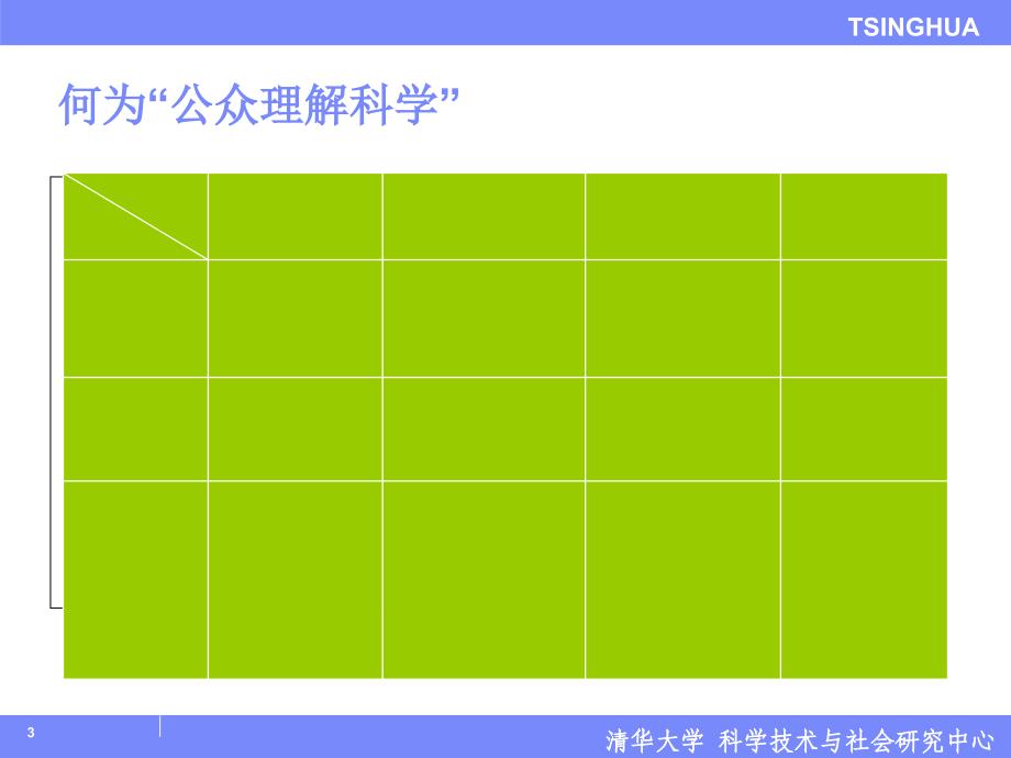 项目需求书范本_第3页