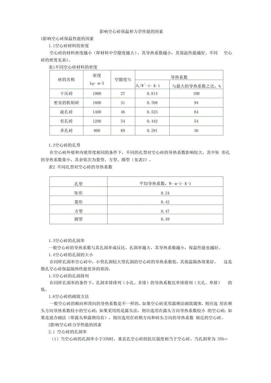 影响空心砖保温和力学性能的因素_第1页