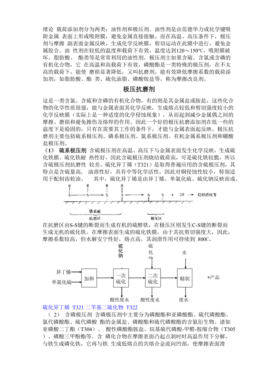 润滑油极压抗磨油性减摩剂_第1页